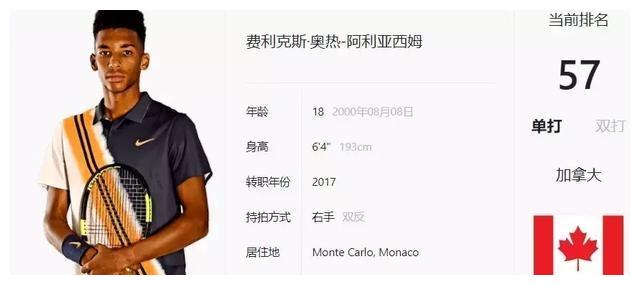 力敌的比赛